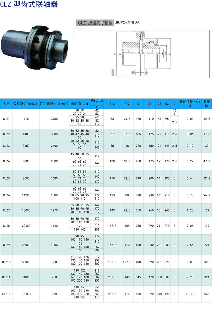 CLZ型齒式聯(lián)軸器.jpg